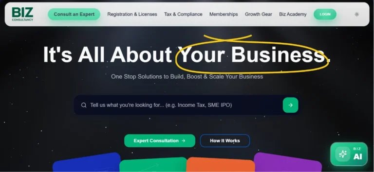 Biz Consultancy website homepage optimized through technical SEO, on-page SEO, and off-page SEO strategies.