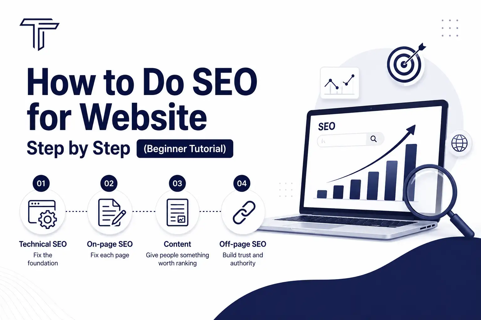 How to Do SEO for Website Step by Step (Beginner Tutorial)
